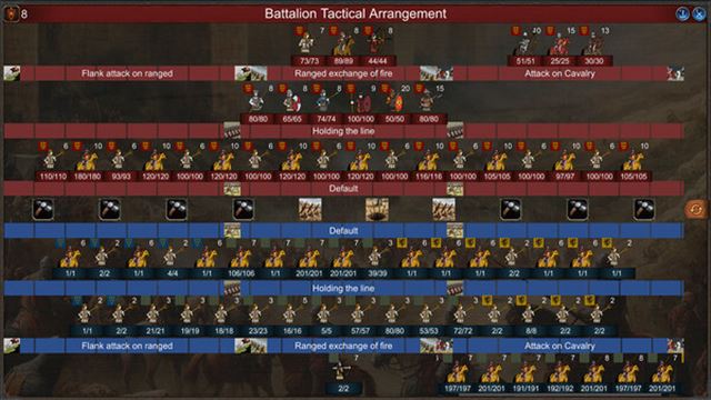 Hình ảnh gameplay Monarch Medieval Remastered v20251103-P2P