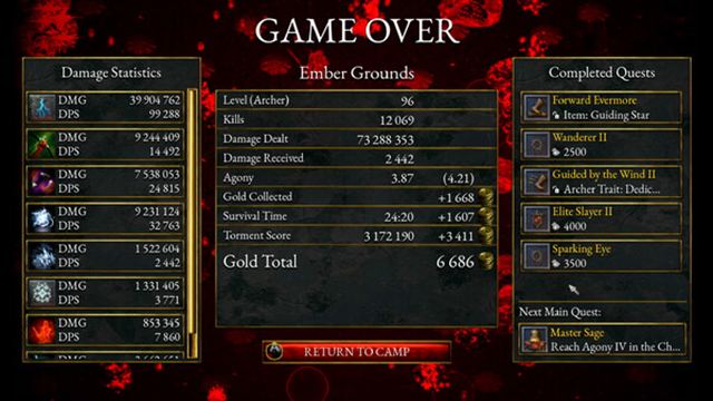 Hình ảnh gameplay Halls of Torment v20240927-P2P