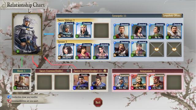 Hình ảnh gameplay ROMANCE OF THE THREE KINGDOMS 8 REMAKE-TENOKE