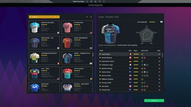 Hình ảnh gameplay Pro Cycling Manager 2024 v1.4.1.141-P2P