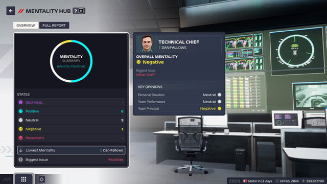 Hình ảnh gameplay F1 Manager 2024 v1.11 HYPERVISOR-P2P