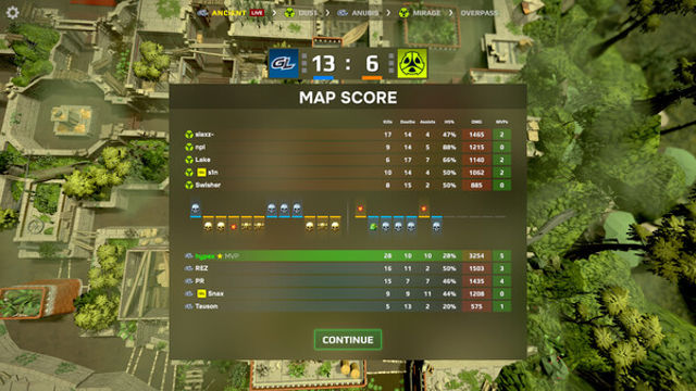 Hình ảnh gameplay Esports Manager 2026 v1.0.3-P2P