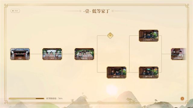 Hình ảnh gameplay Im Surrounded by Classical Beauties-TENOKE