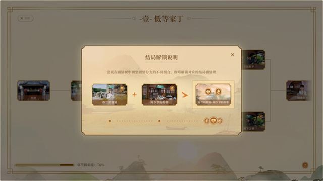 Hình ảnh gameplay Im Surrounded by Classical Beauties-TENOKE