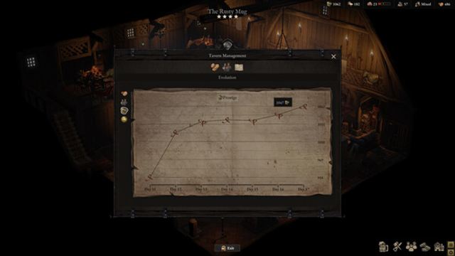 Hình ảnh gameplay Wartales v1.0.41402-P2P