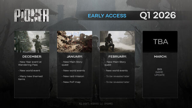 Hình ảnh gameplay PIONER Early Access