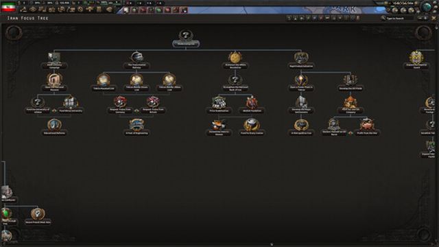 Hình ảnh gameplay Hearts of Iron IV Graveyard of Empires-RUNE