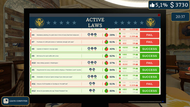 Hình ảnh gameplay President Simulator Early Access