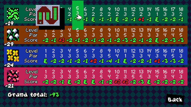 Hình ảnh gameplay Trimjob-TENOKE