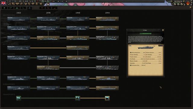 Hình ảnh gameplay Hearts of Iron IV Ultimate Bundle v1.15.2-P2P