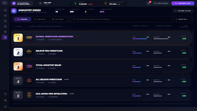 Hình ảnh gameplay Believr Pro Wrestling Early Access