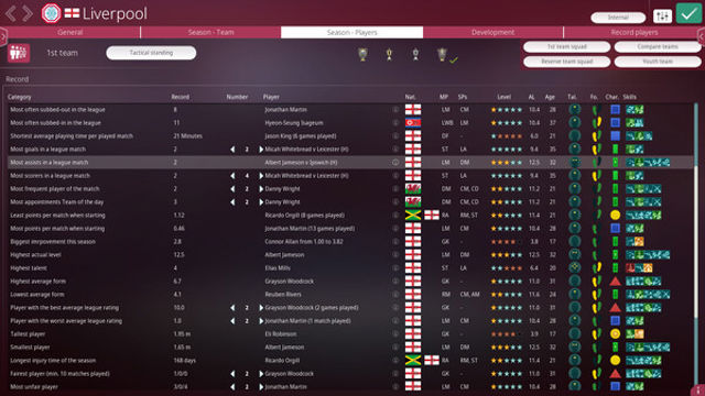 Hình ảnh gameplay We.Are.Football 2027-GoldBerg