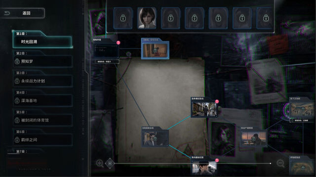 Hình ảnh gameplay Survivors Notes-P2P