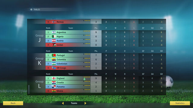 Hình ảnh gameplay Football Tactics And Glory World Championship-P2P
