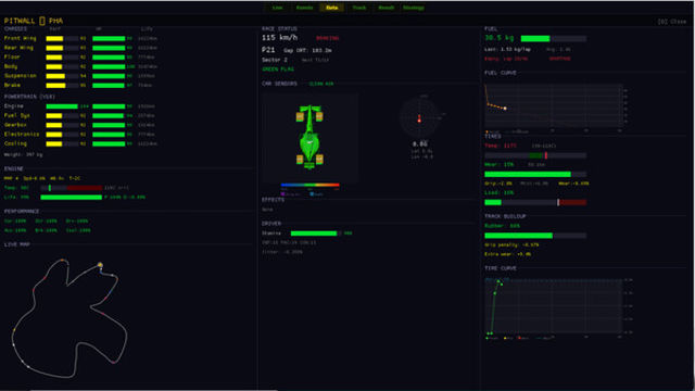 Hình ảnh gameplay The Undercut Racing Manager Early Access