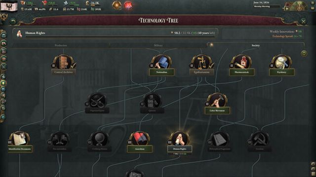 Hình ảnh gameplay Victoria 3 Grand Edition v1.7.6-P2P